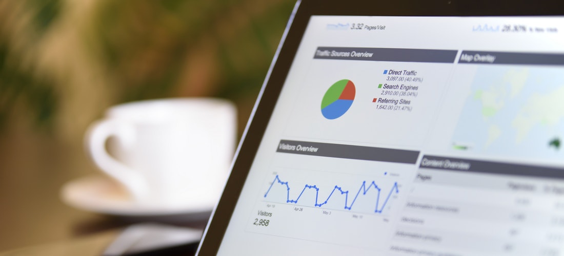 Top 10 Project Management Softwares